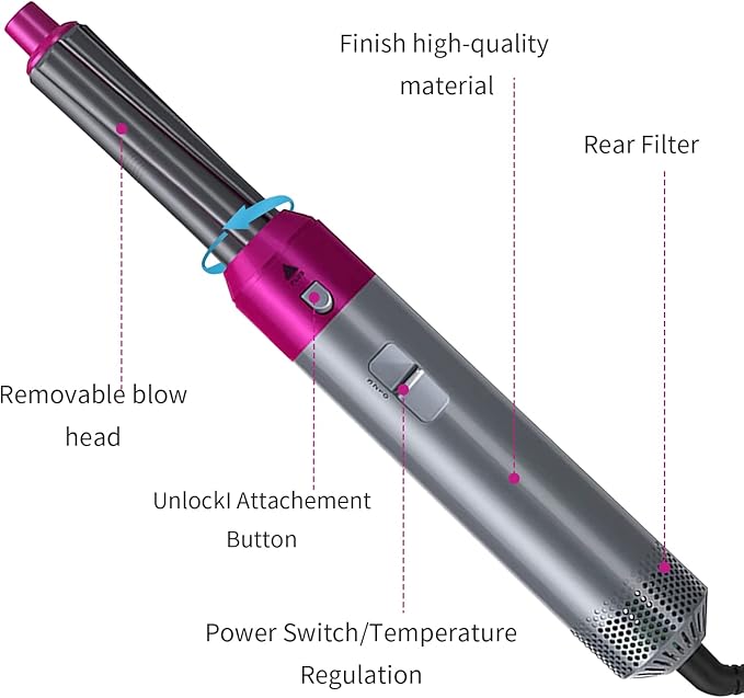Shopia™ Hot Hair Brush 5 in 1 – فرشاة الشعر الساخنة 5 في 1