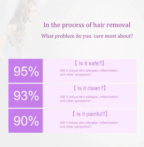Shopia™Purple Epilator – آلة إزالة الشعر البنفسجية