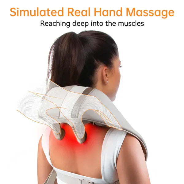 Shopia™ Kneading Massager (Shoulder and Neck) – مدلك عجن للكتف والرقبة