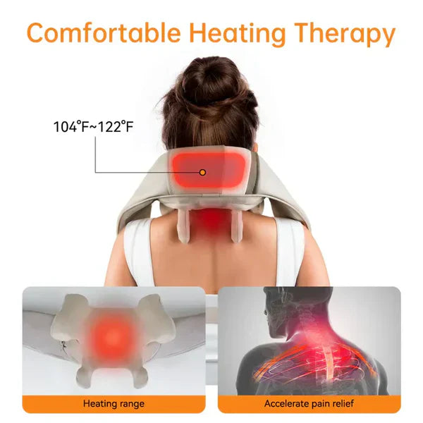 Shopia™ Kneading Massager (Shoulder and Neck) – مدلك عجن للكتف والرقبة