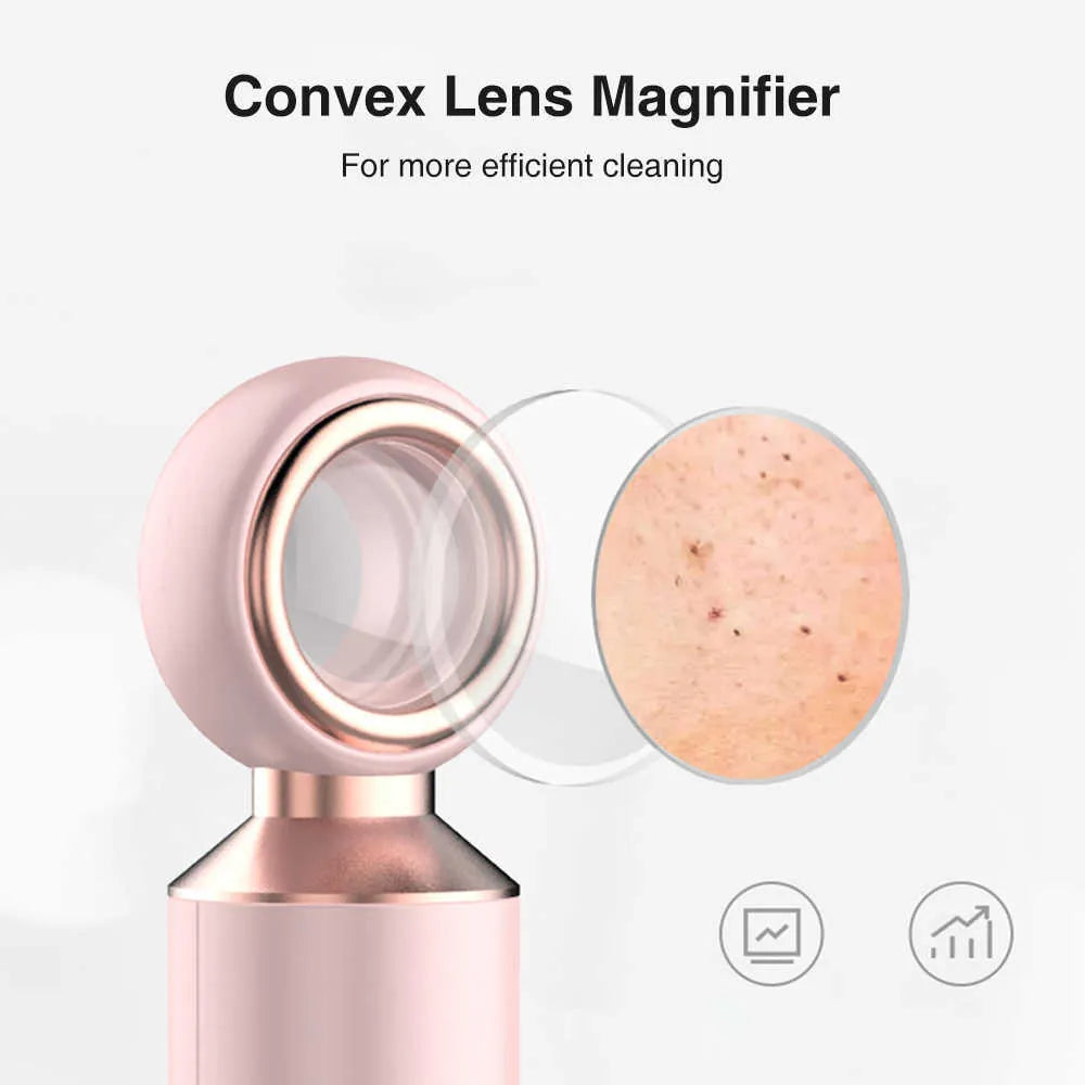 Shopia™ Blackhead Suction Machine